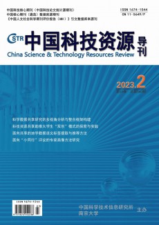 中国科技资源导刊期刊