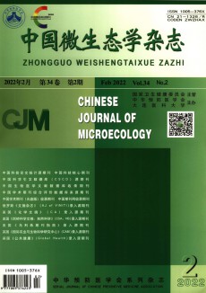 中国微生态学期刊