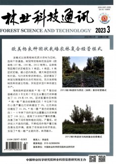 林业科技通讯期刊