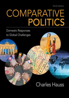 Journal Of Comparative Politics